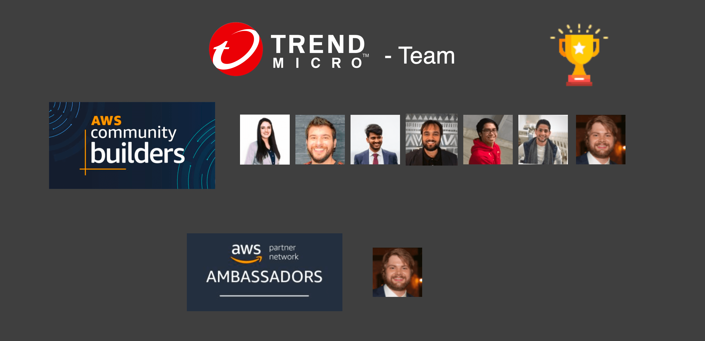 Trend Micro team. Headshots of AWS Community Builders and APN Ambassadors.